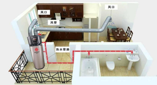 空氣源熱泵與空調(diào)有什么不同之處？區(qū)別在哪里？